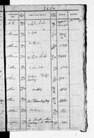 PL_1_190_1872_0312-0263a