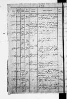 PL_1_190_1872_0312-0264a