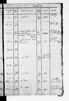 PL_1_190_1872_0312-0265a