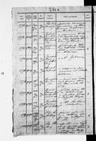 PL_1_190_1872_0312-0266a