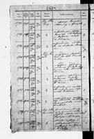 PL_1_190_1872_0312-0268a