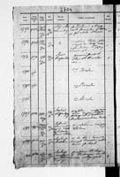 PL_1_190_1872_0312-0270a