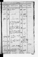 PL_1_190_1872_0312-0271a