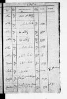 PL_1_190_1872_0312-0275a