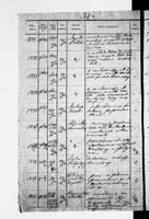 PL_1_190_1872_0312-0278a