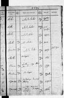 PL_1_190_1872_0312-0279a