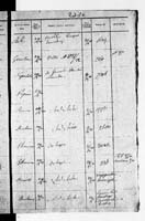 PL_1_190_1872_0312-0281a