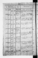 PL_1_190_1872_0312-0282a