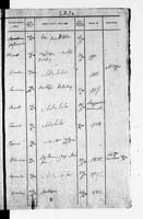 PL_1_190_1872_0312-0283a