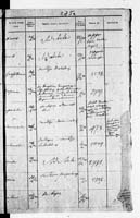 PL_1_190_1872_0312-0285a