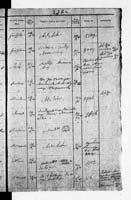 PL_1_190_1872_0312-0287a