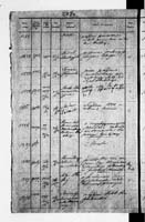 PL_1_190_1872_0312-0288a