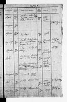 PL_1_190_1872_0312-0289a