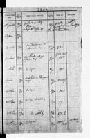 PL_1_190_1872_0312-0291a