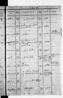 PL_1_190_1872_0312-0293a