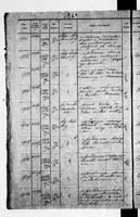 PL_1_190_1872_0312-0296a