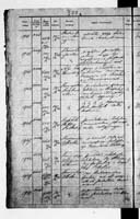 PL_1_190_1872_0312-0300a