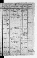 PL_1_190_1872_0312-0301a