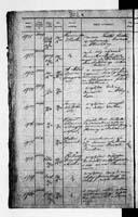 PL_1_190_1872_0312-0302a