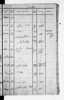 PL_1_190_1872_0312-0311a