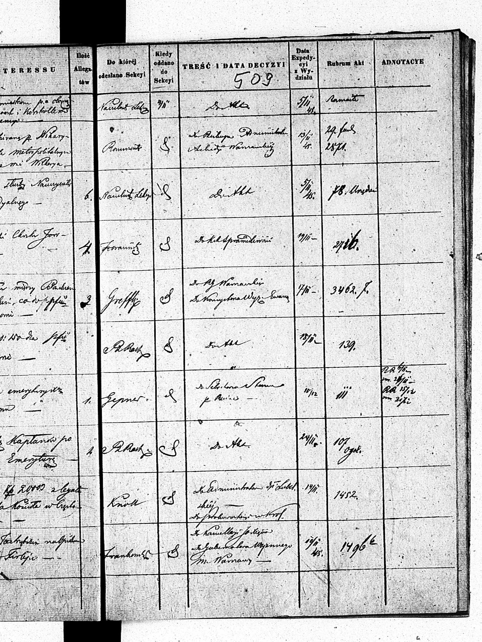 PL_1_190_1882_0509