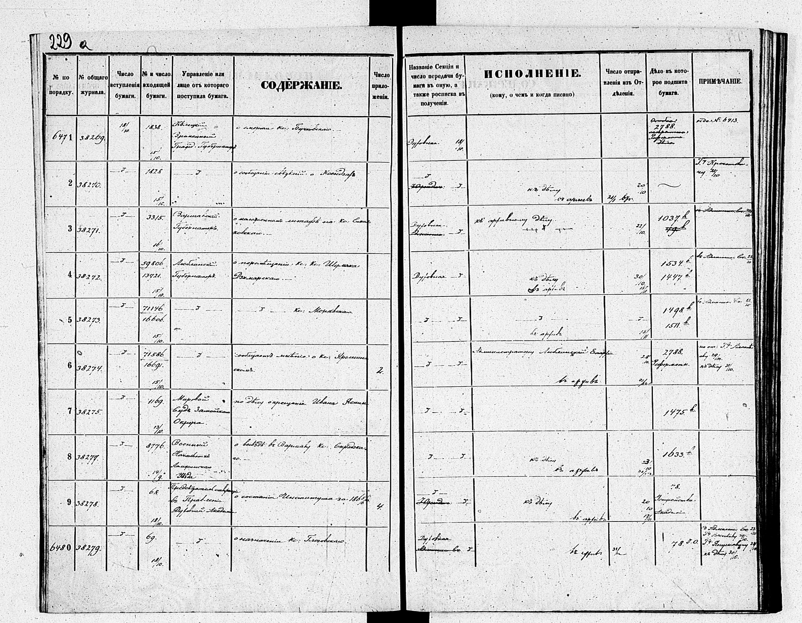 PL_1_190_1934_0234-0229