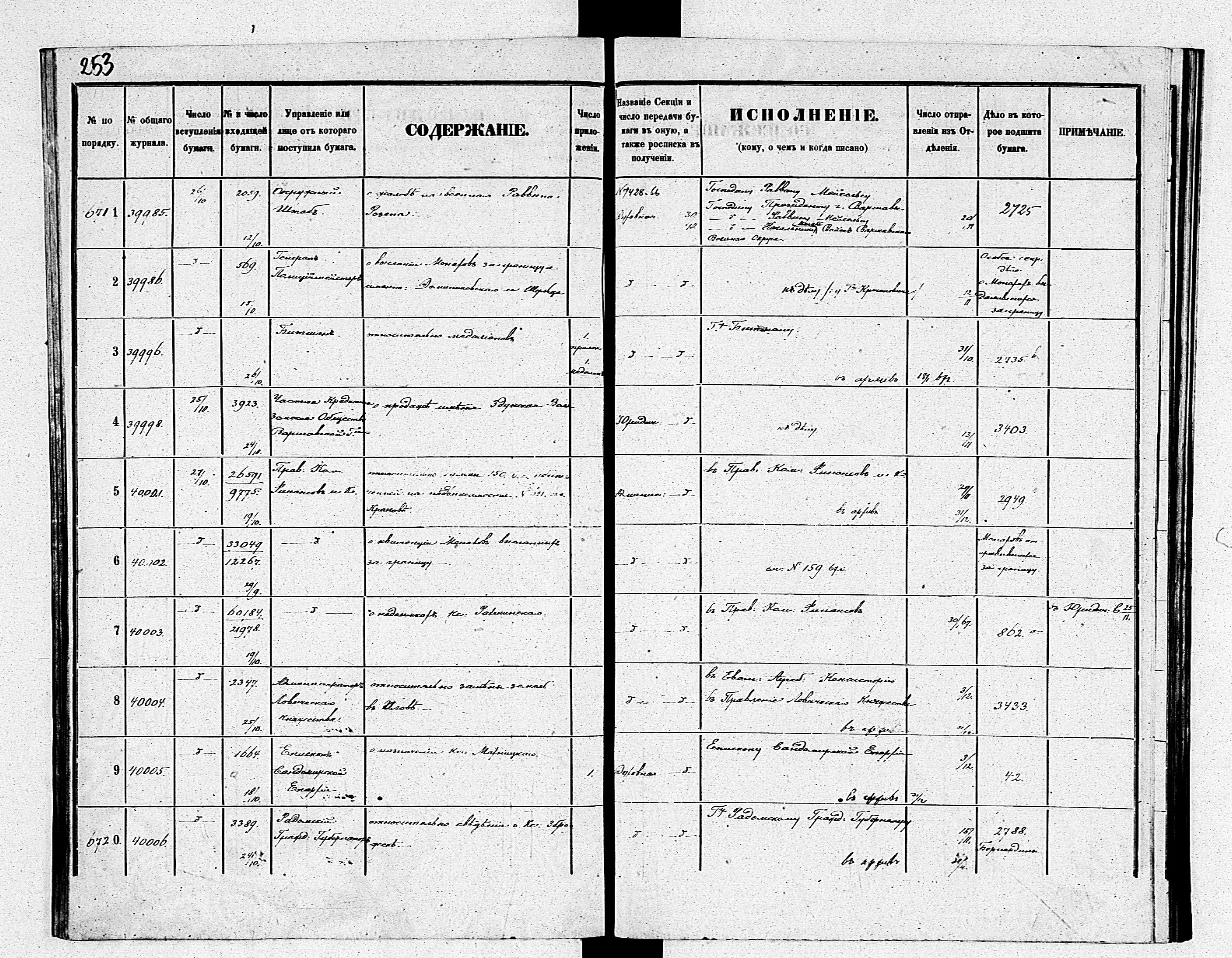 PL_1_190_1934_0234-0253