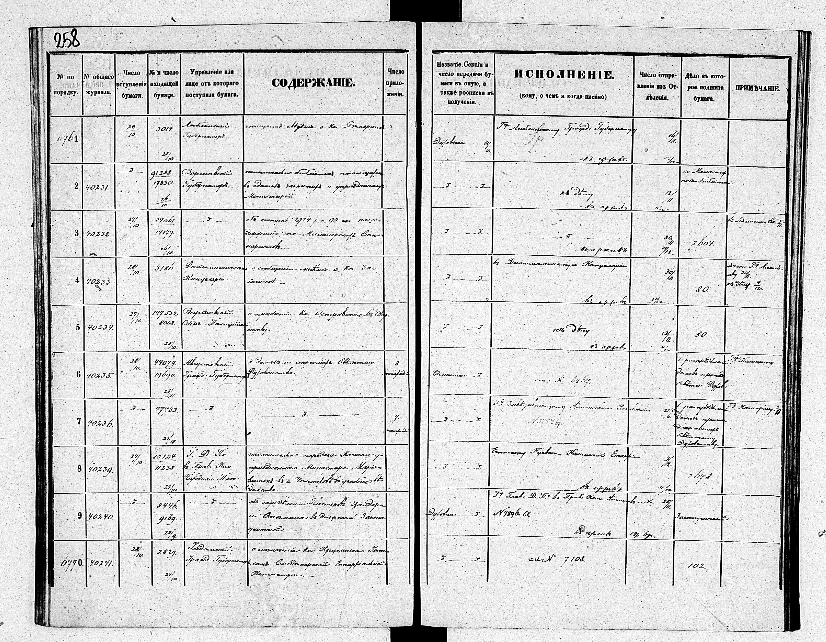 PL_1_190_1934_0234-0258