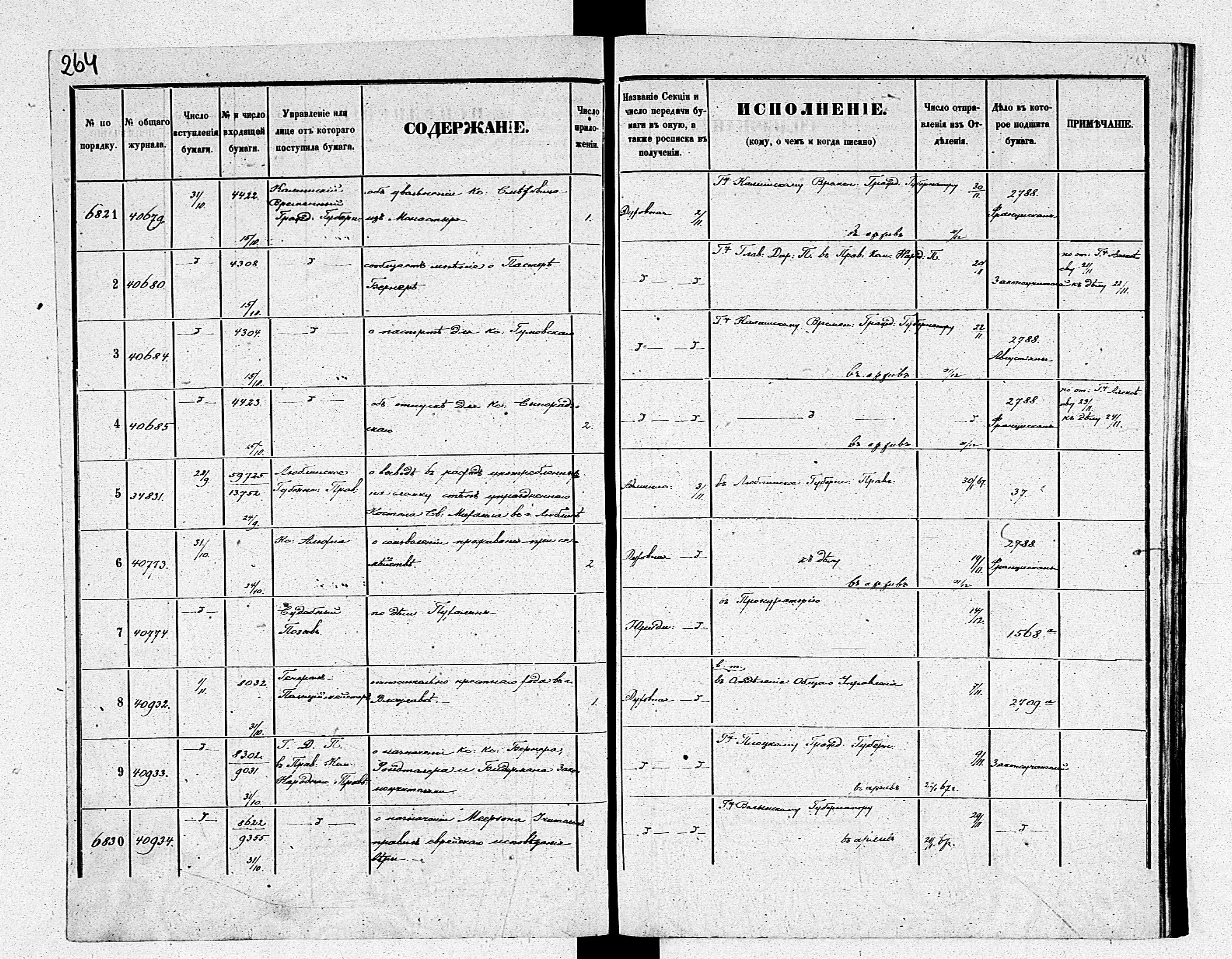 PL_1_190_1934_0234-0264