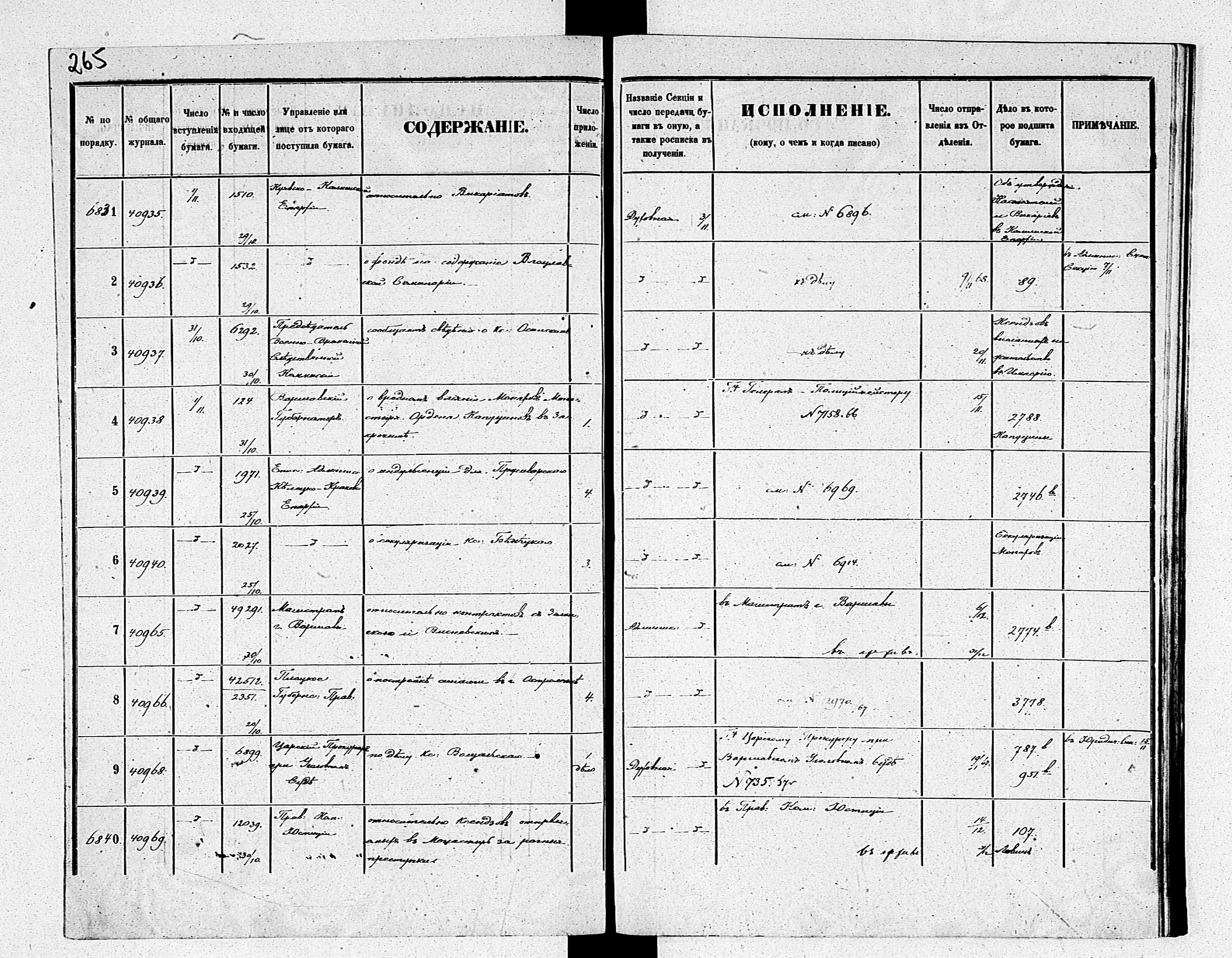 PL_1_190_1934_0234-0265