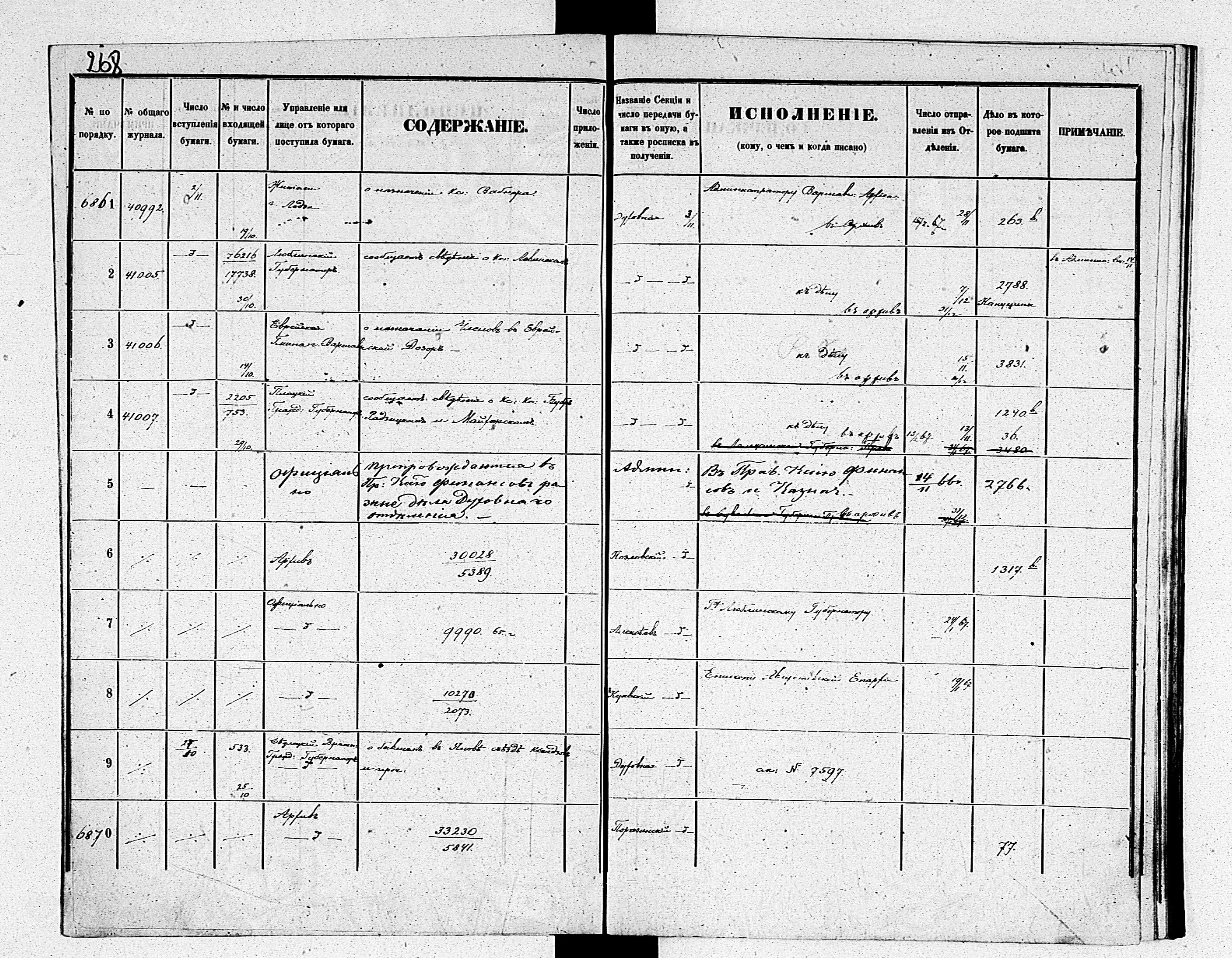 PL_1_190_1934_0234-0268