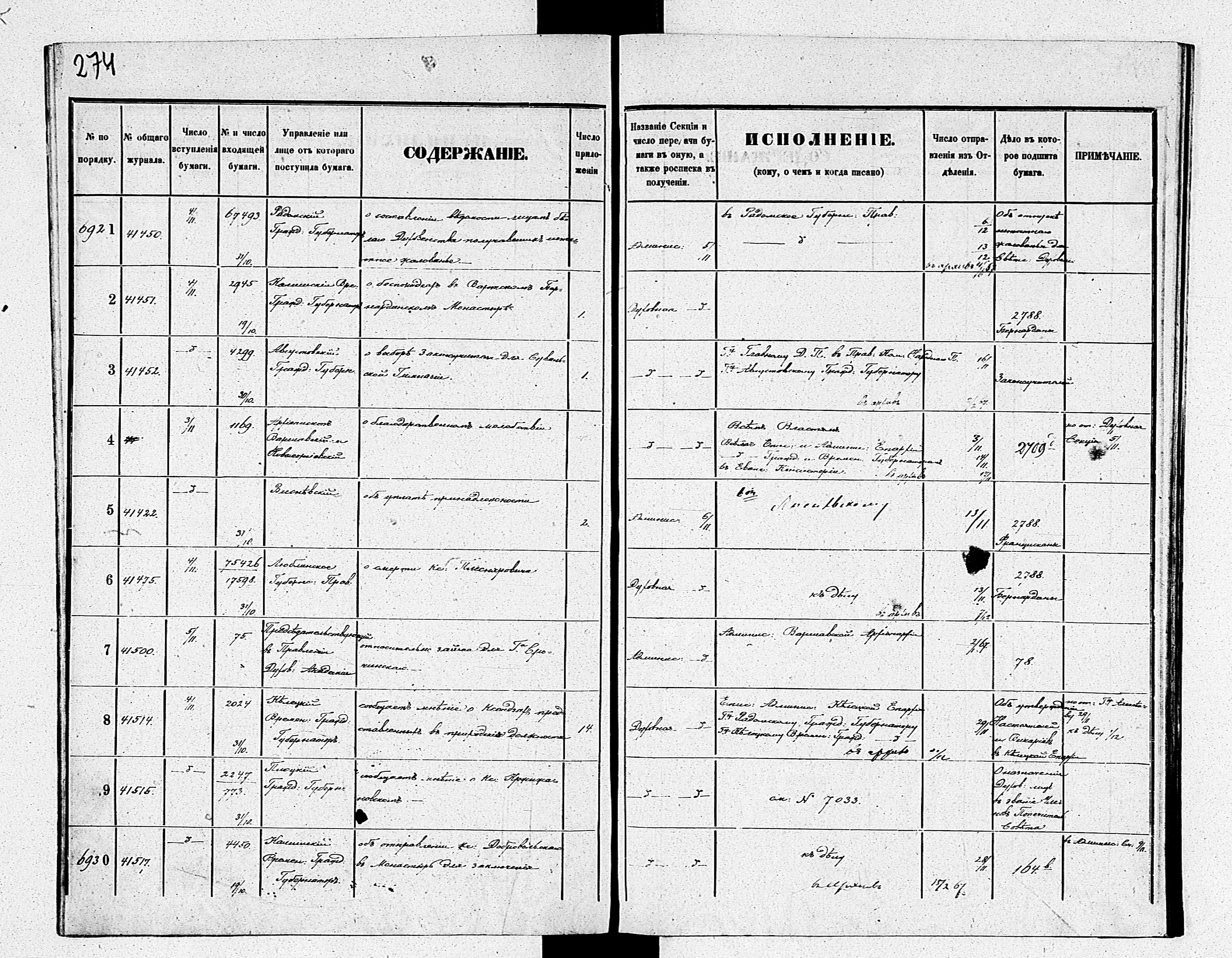 PL_1_190_1934_0234-0274