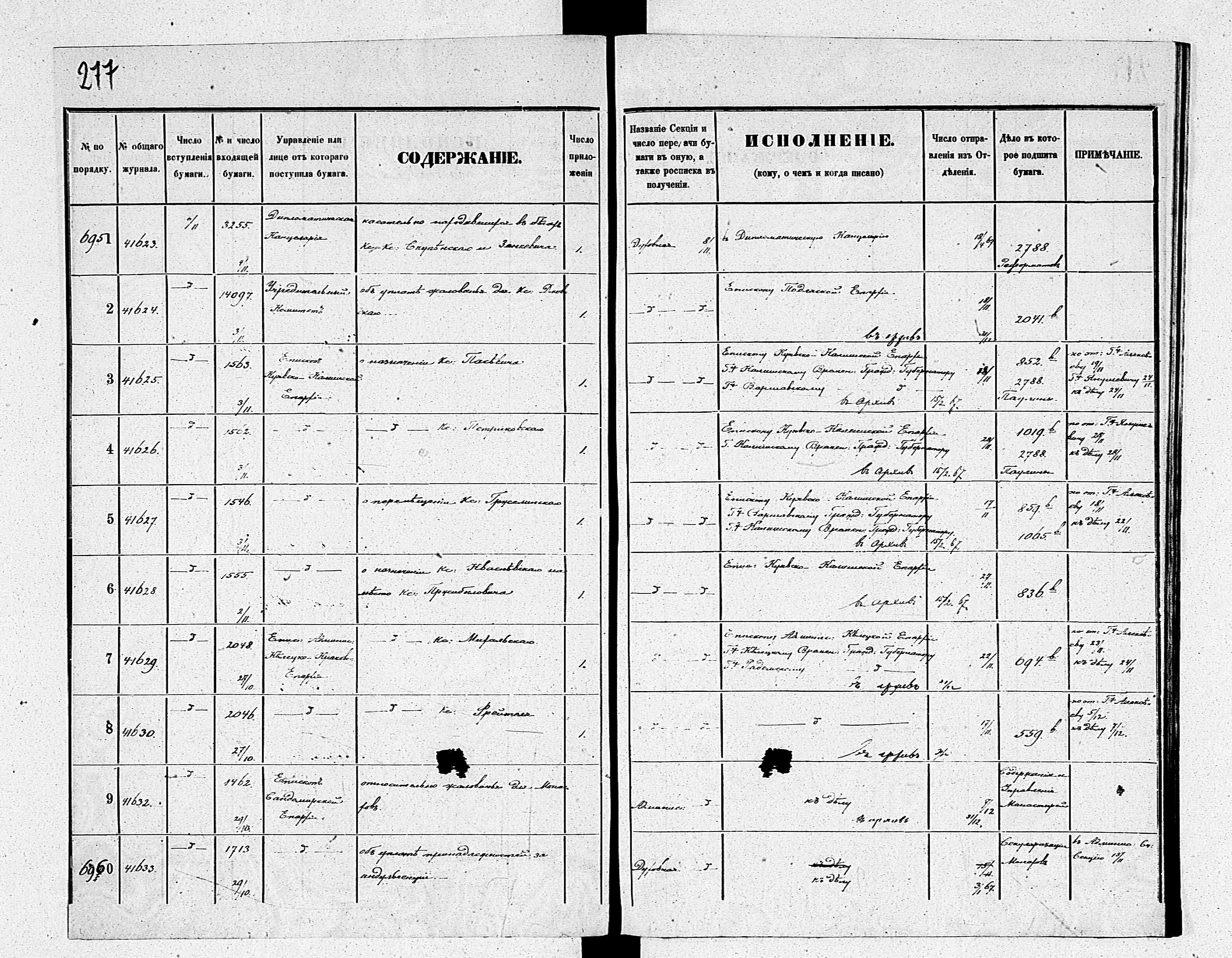 PL_1_190_1934_0234-0277