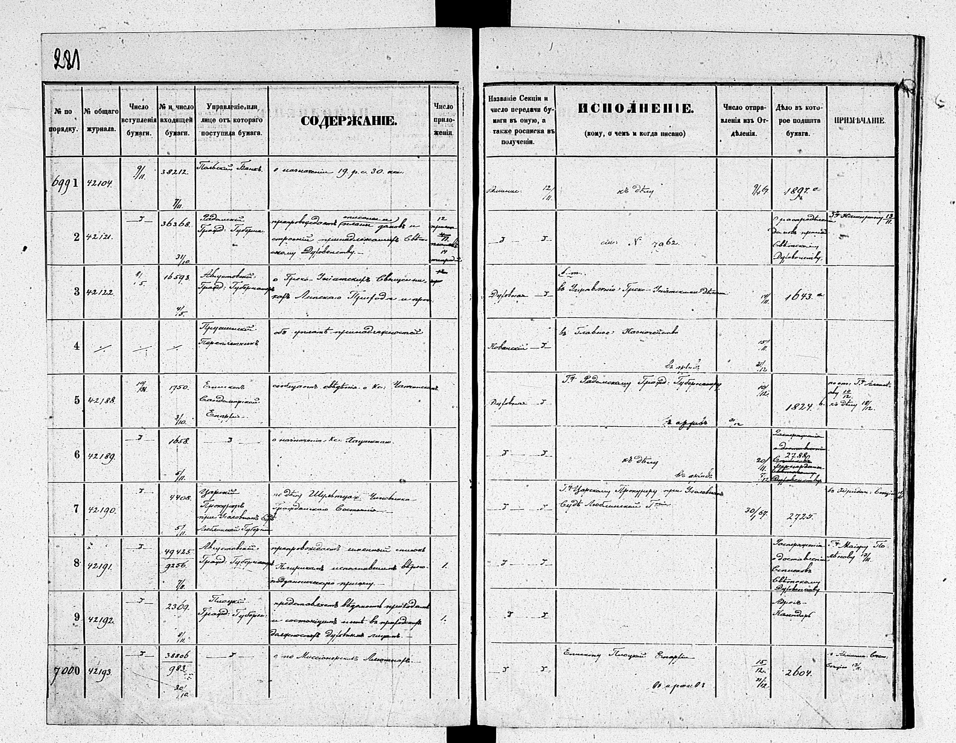 PL_1_190_1934_0234-0281