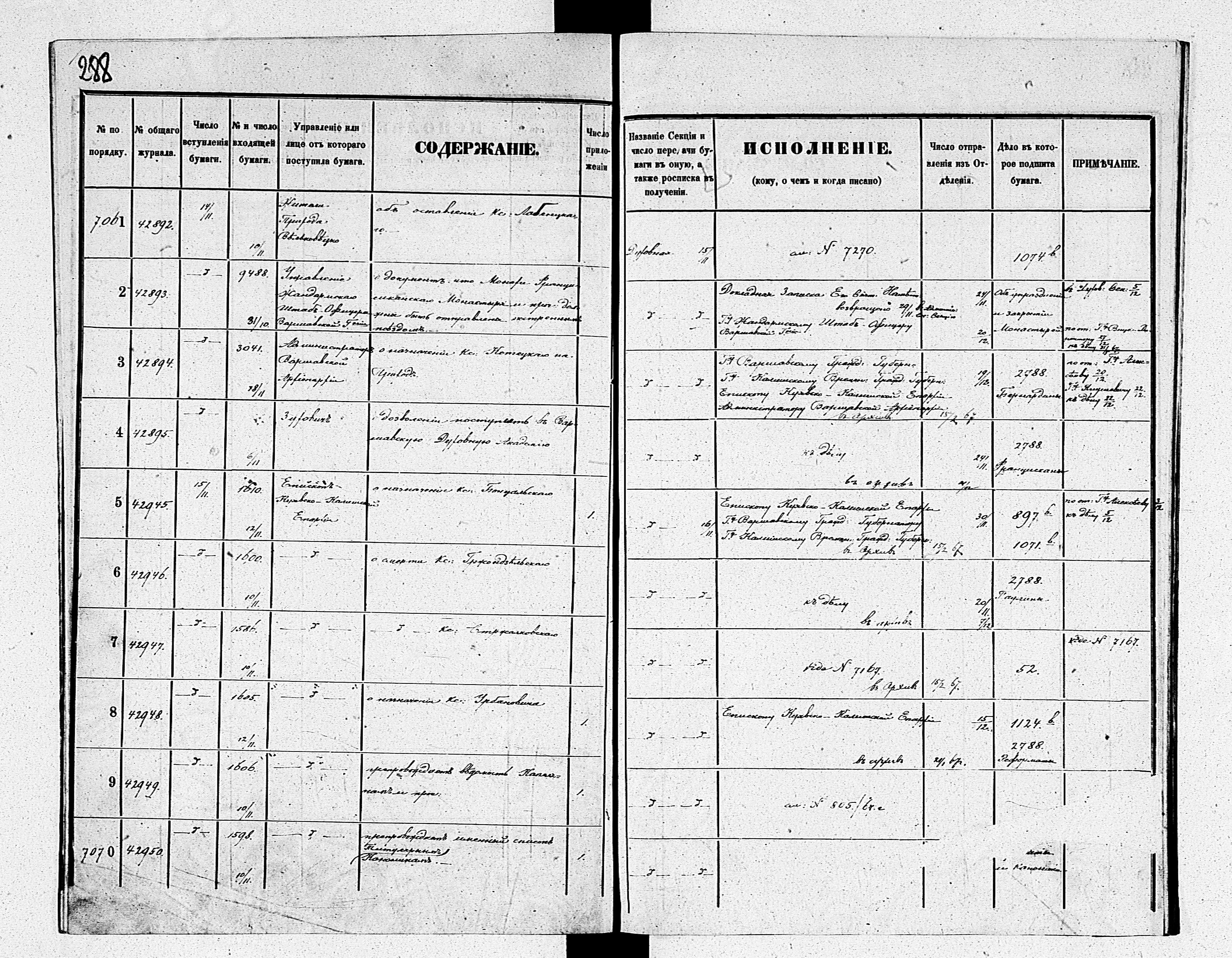 PL_1_190_1934_0234-0288