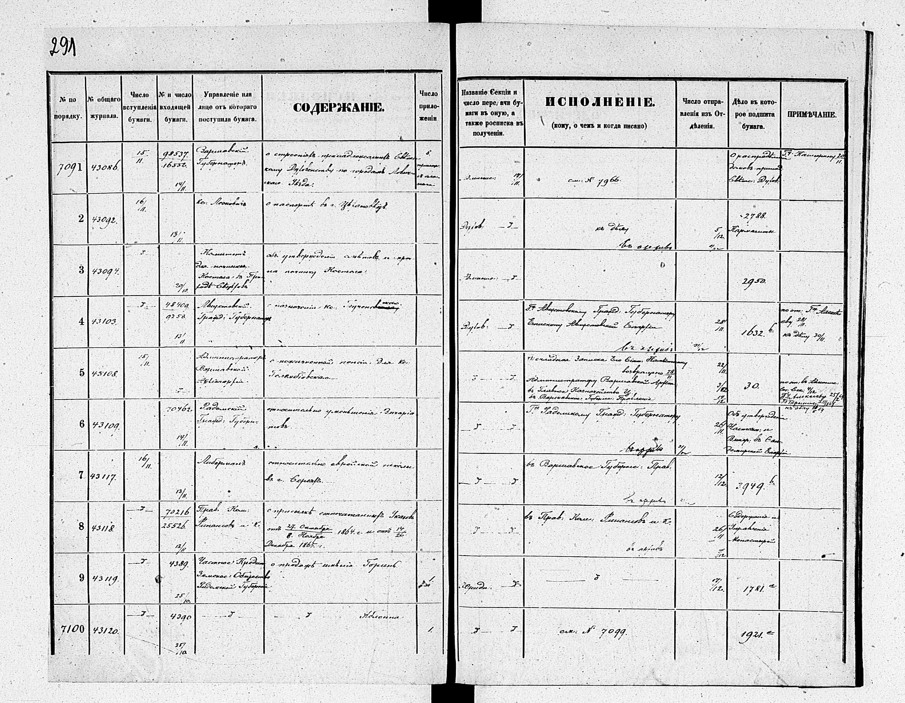 PL_1_190_1934_0234-0291