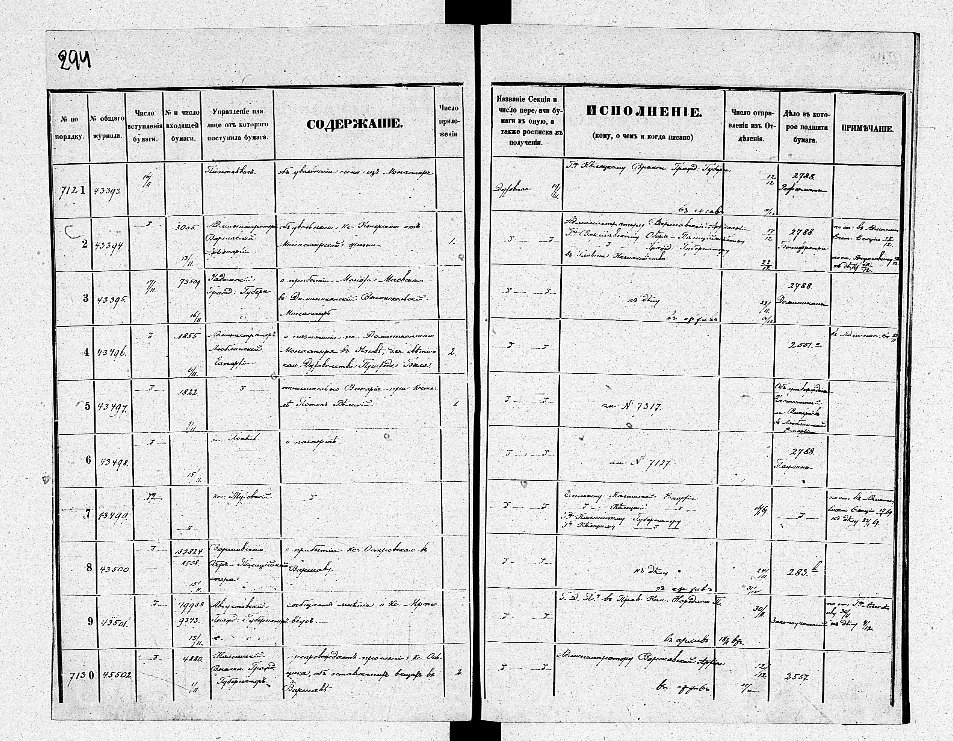 PL_1_190_1934_0234-0294