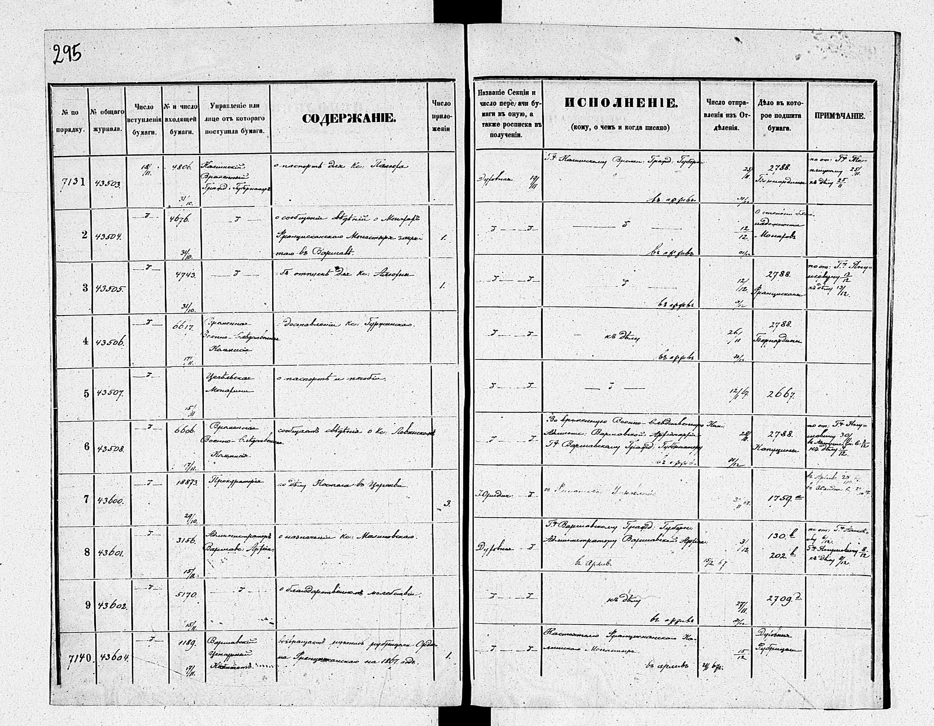 PL_1_190_1934_0234-0295