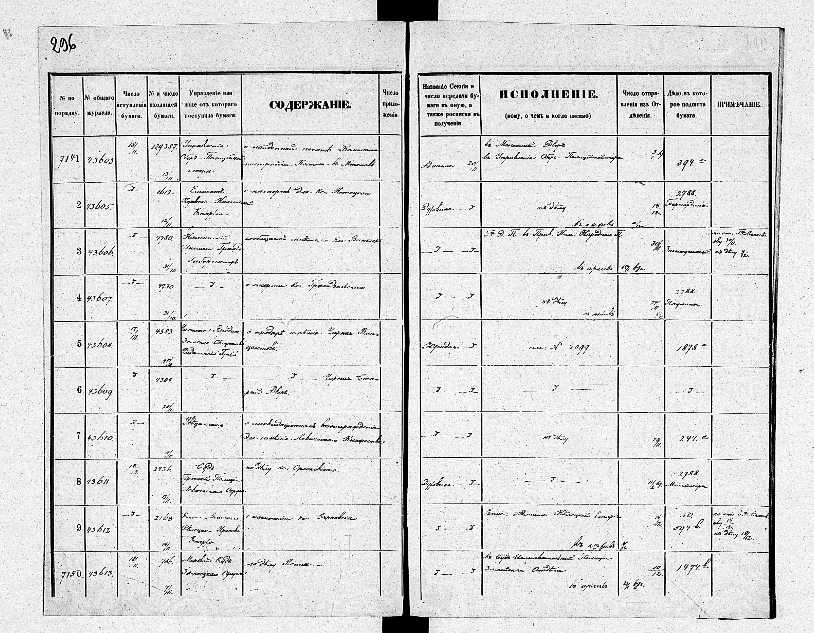 PL_1_190_1934_0234-0296