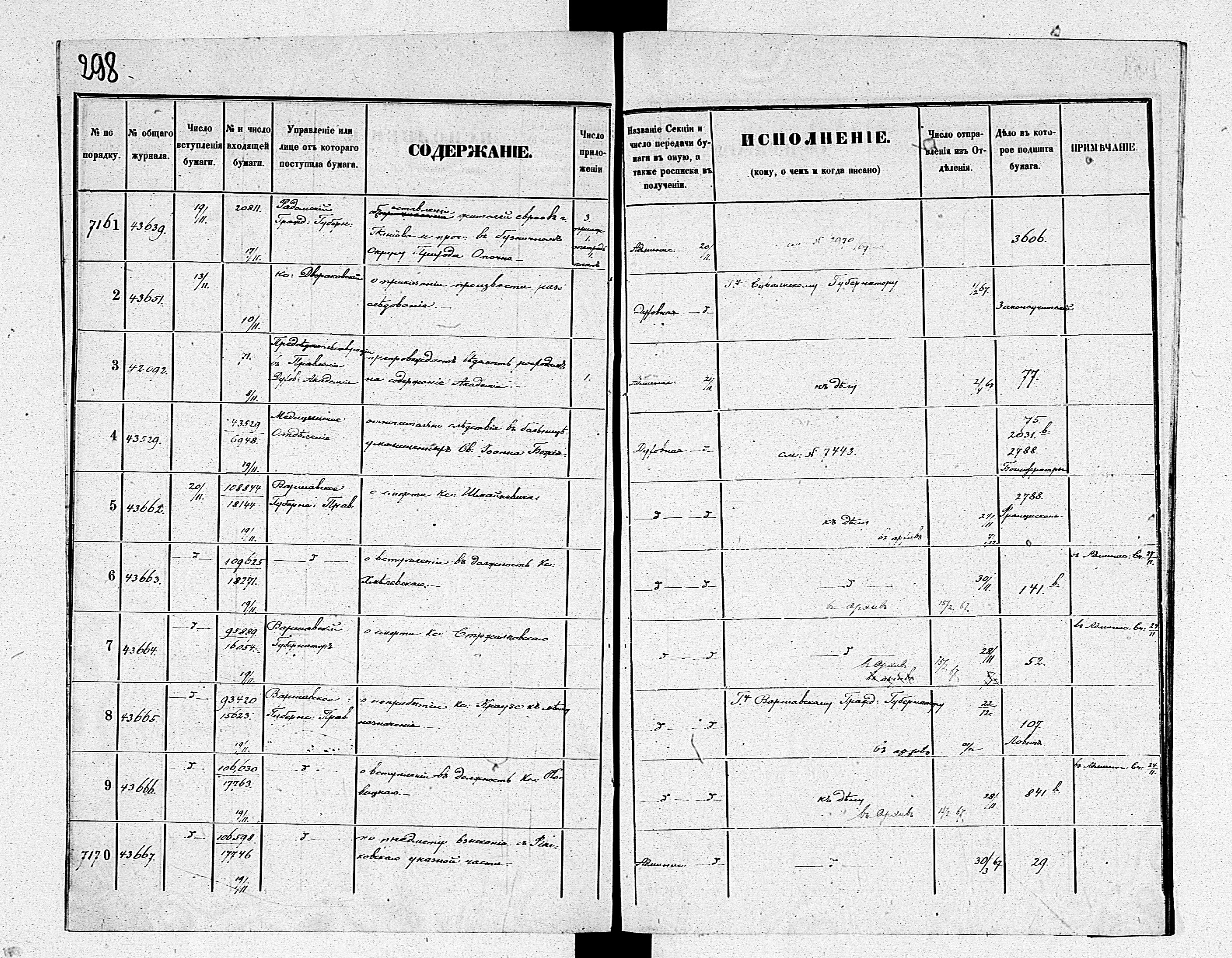 PL_1_190_1934_0234-0298