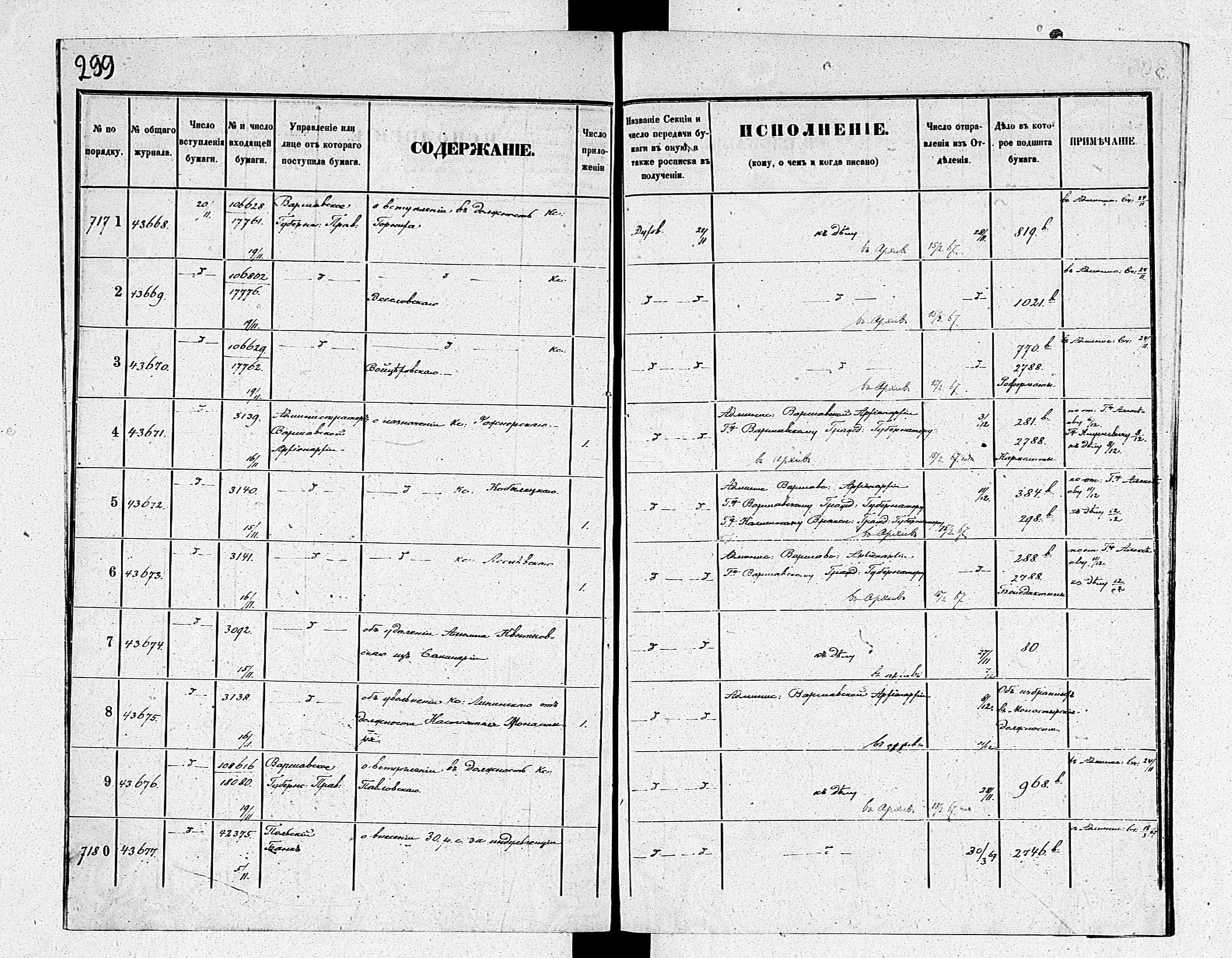 PL_1_190_1934_0234-0299