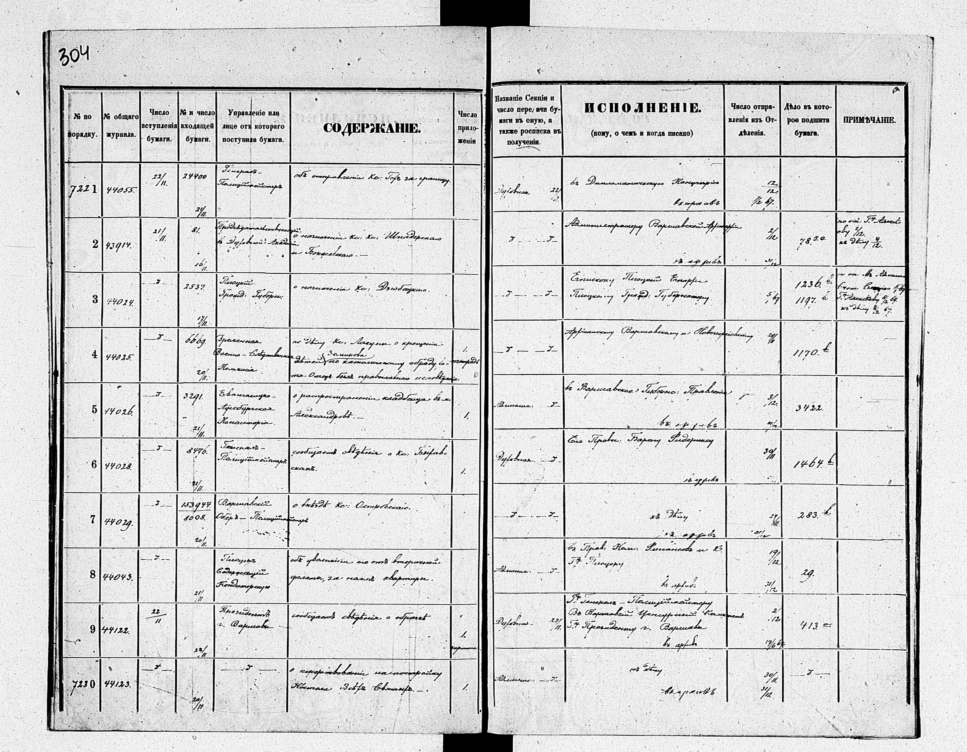 PL_1_190_1934_0234-0304