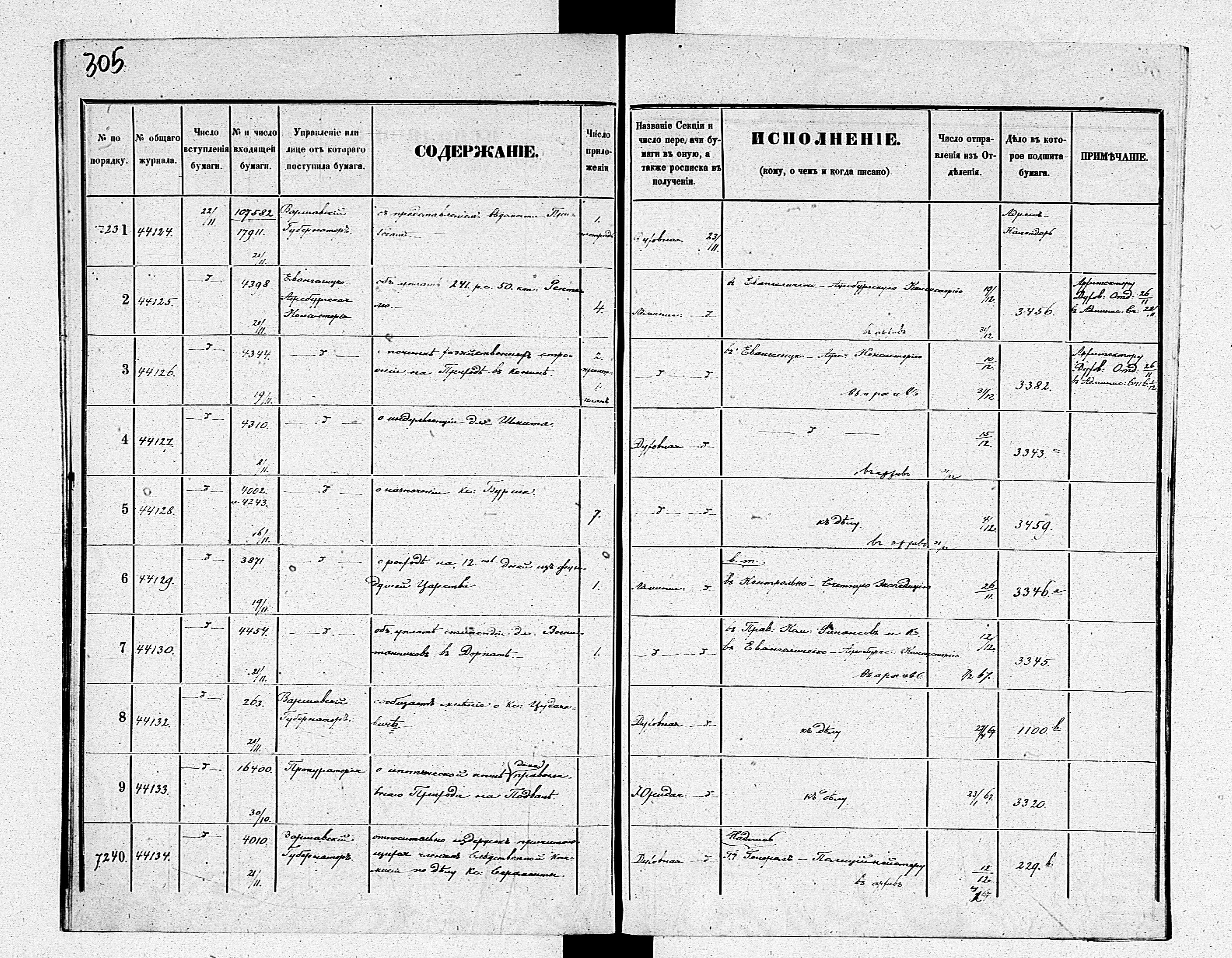 PL_1_190_1934_0234-0305