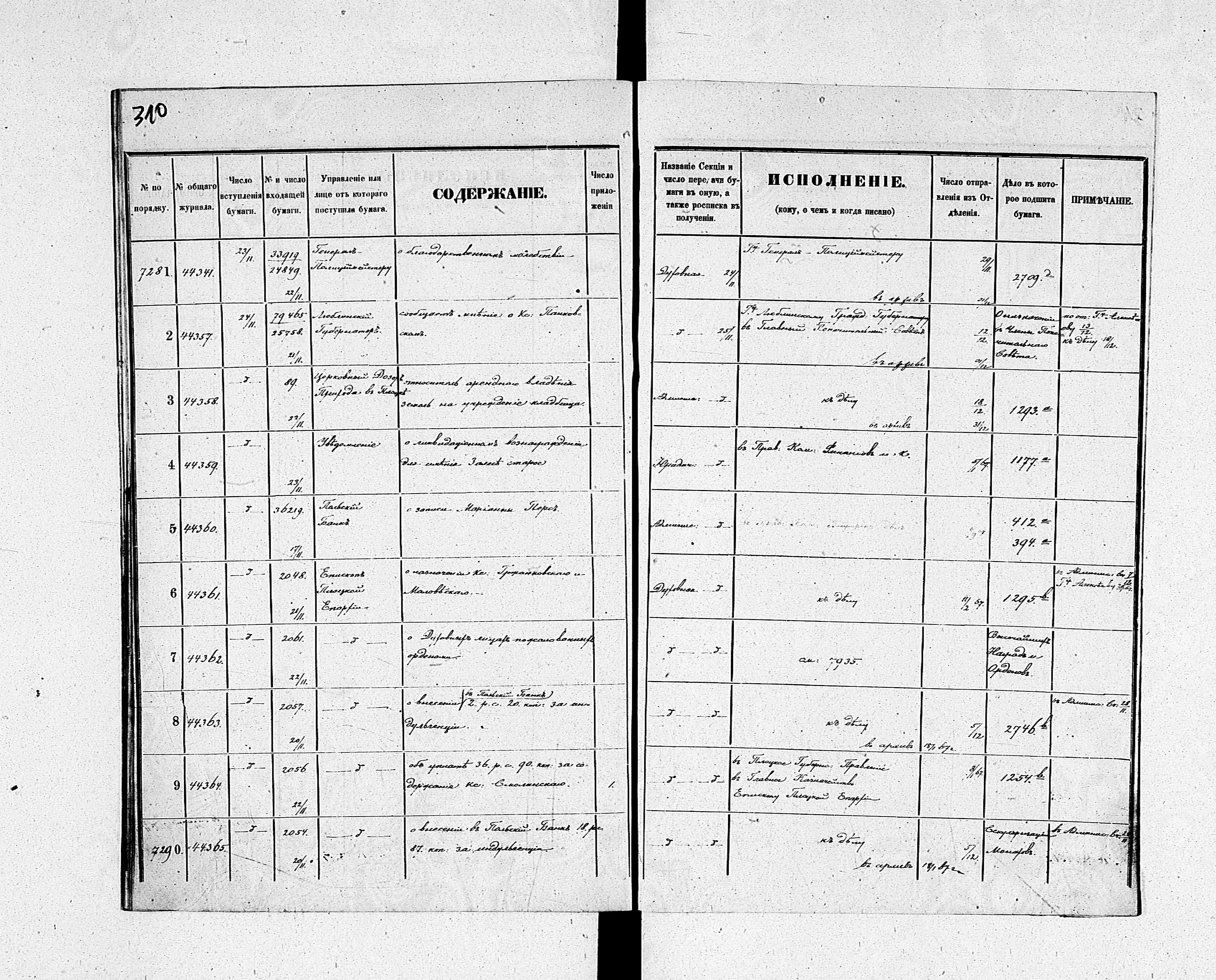 PL_1_190_1934_0234-0310