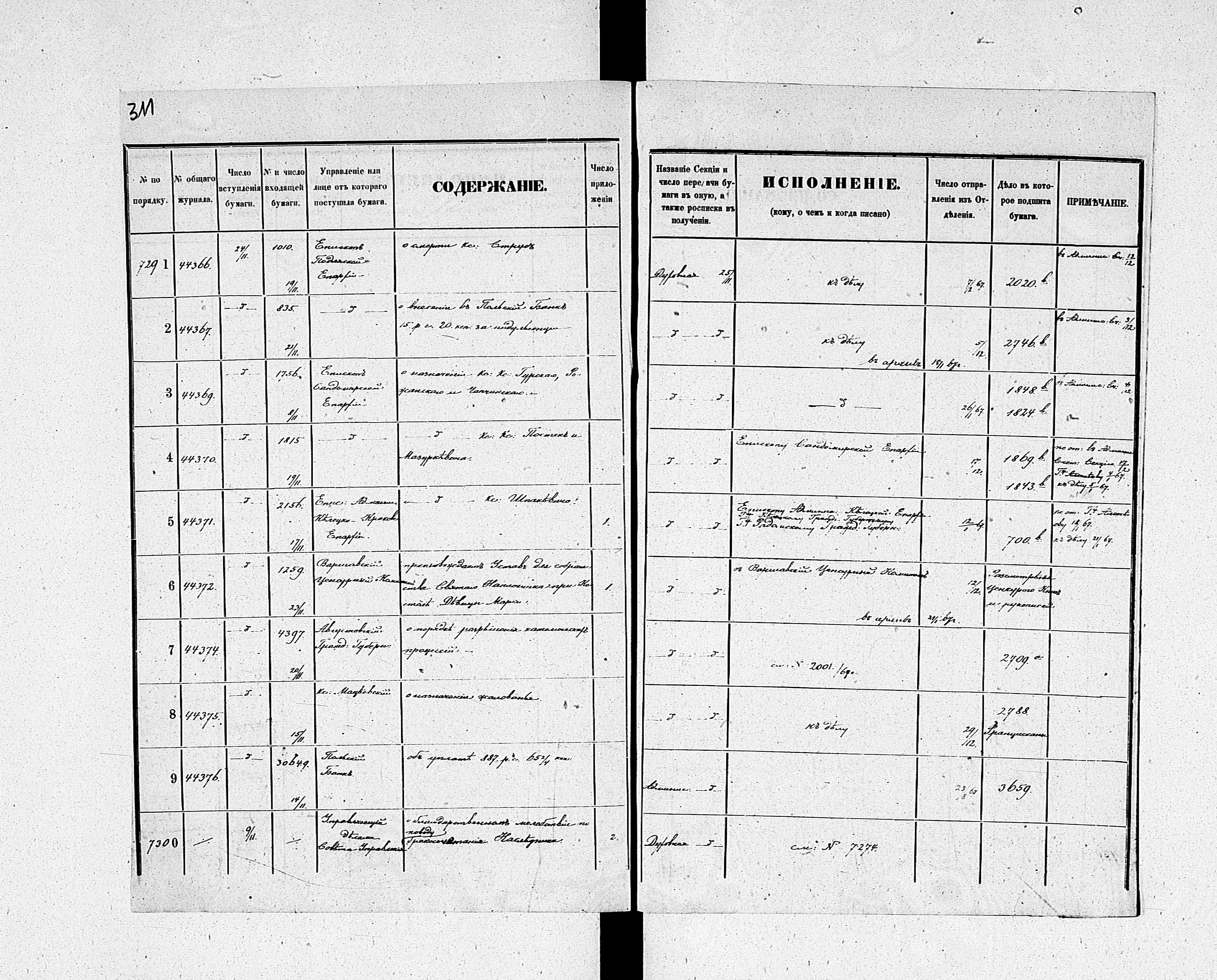 PL_1_190_1934_0234-0311