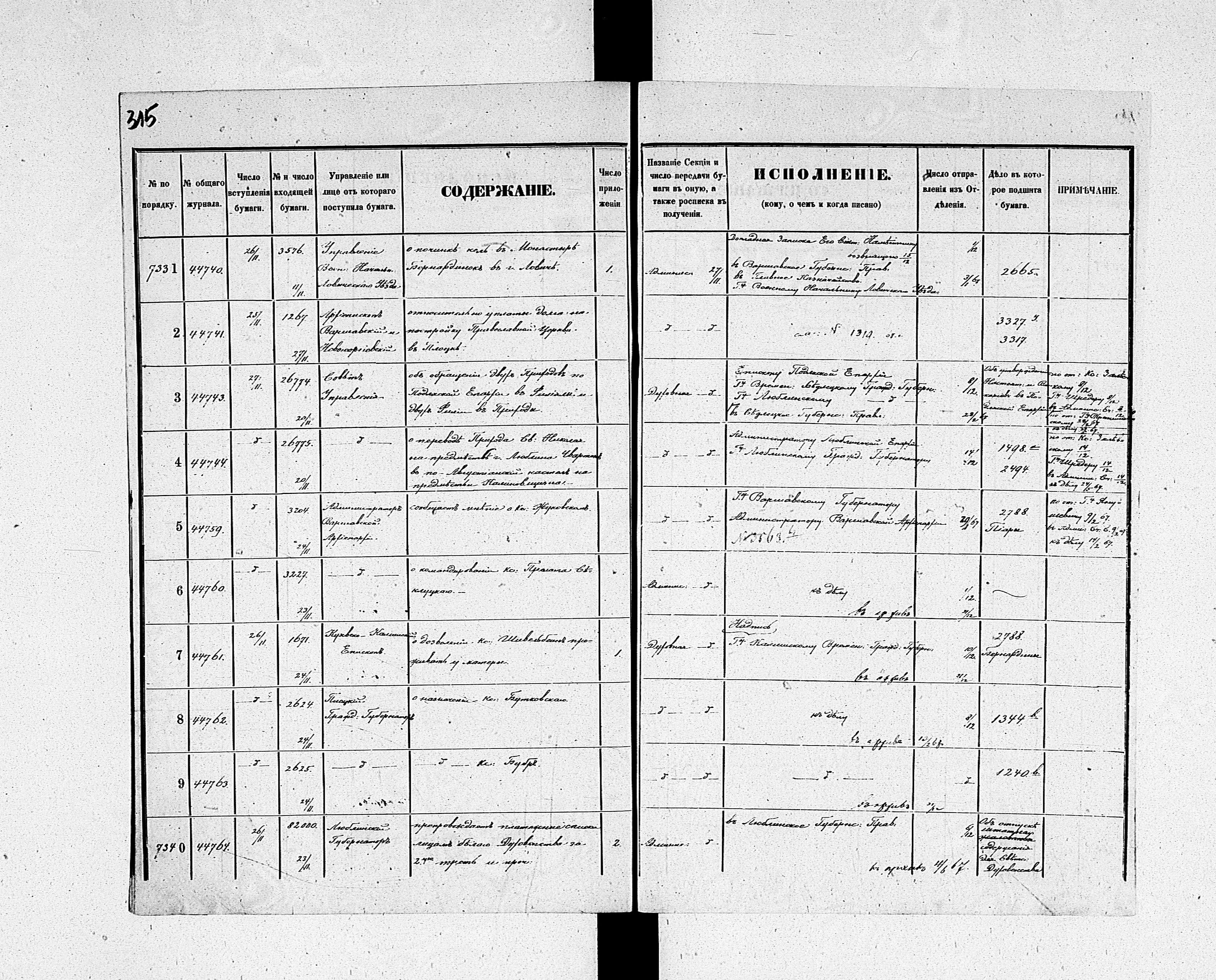 PL_1_190_1934_0234-0315