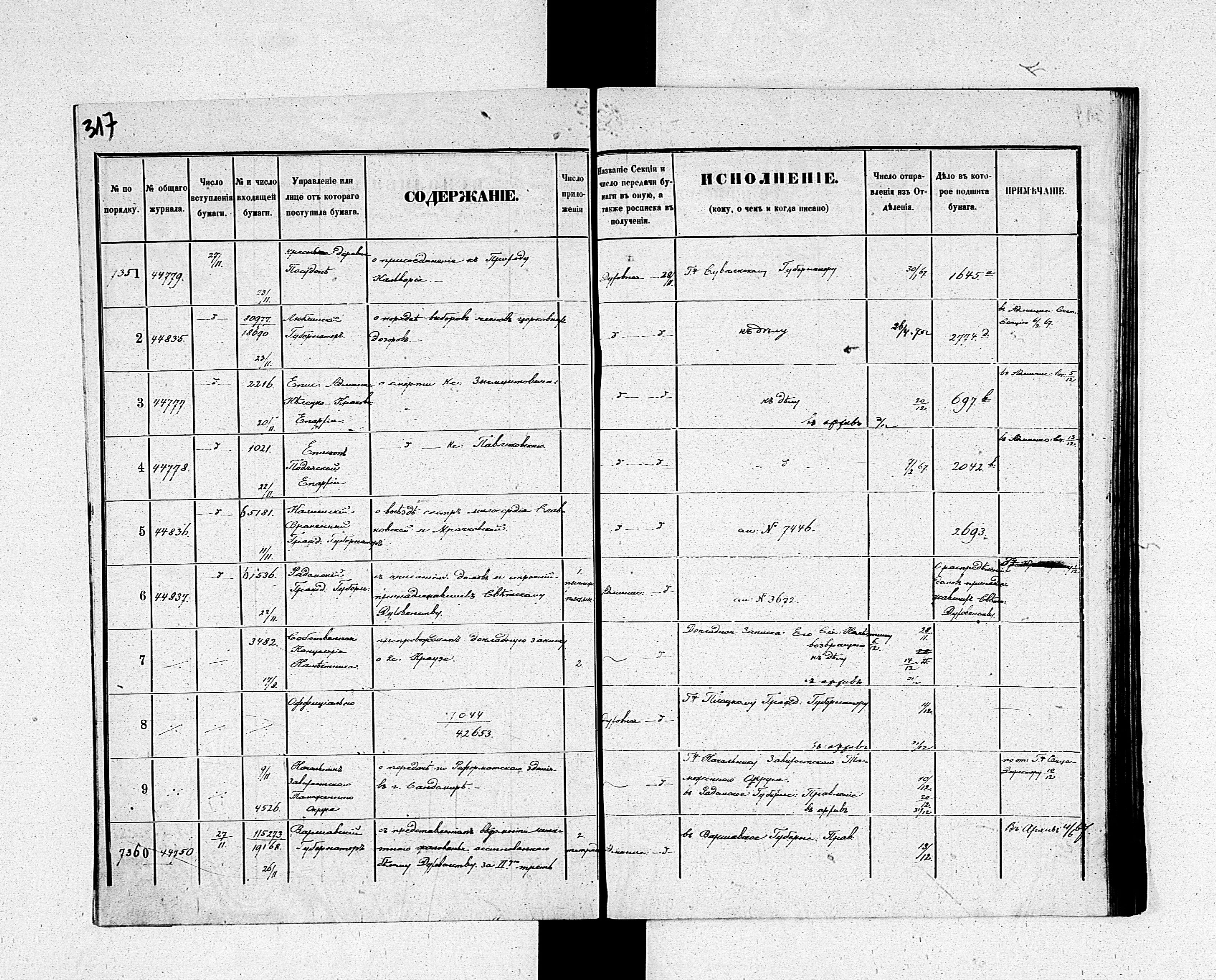 PL_1_190_1934_0234-0317