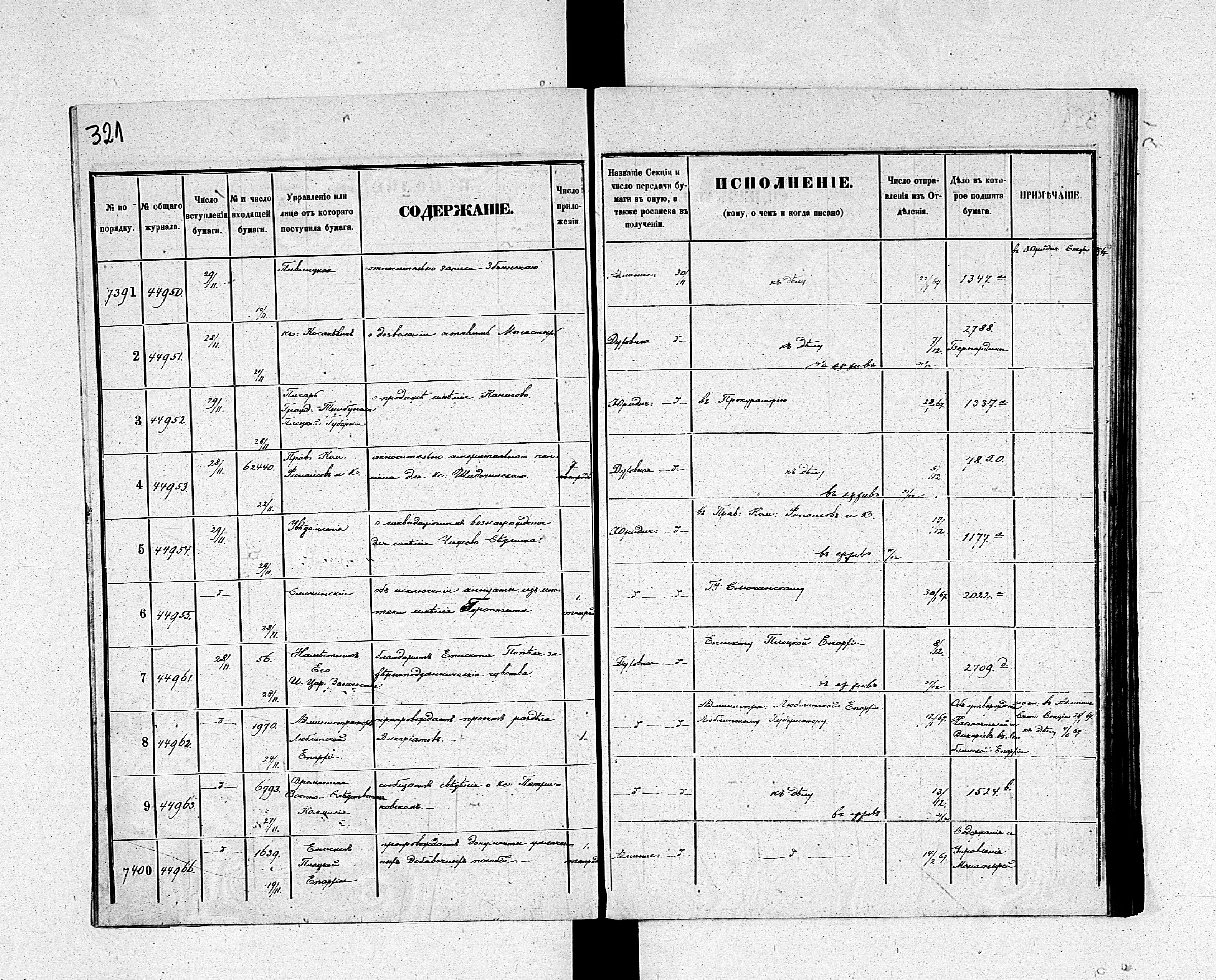 PL_1_190_1934_0234-0321