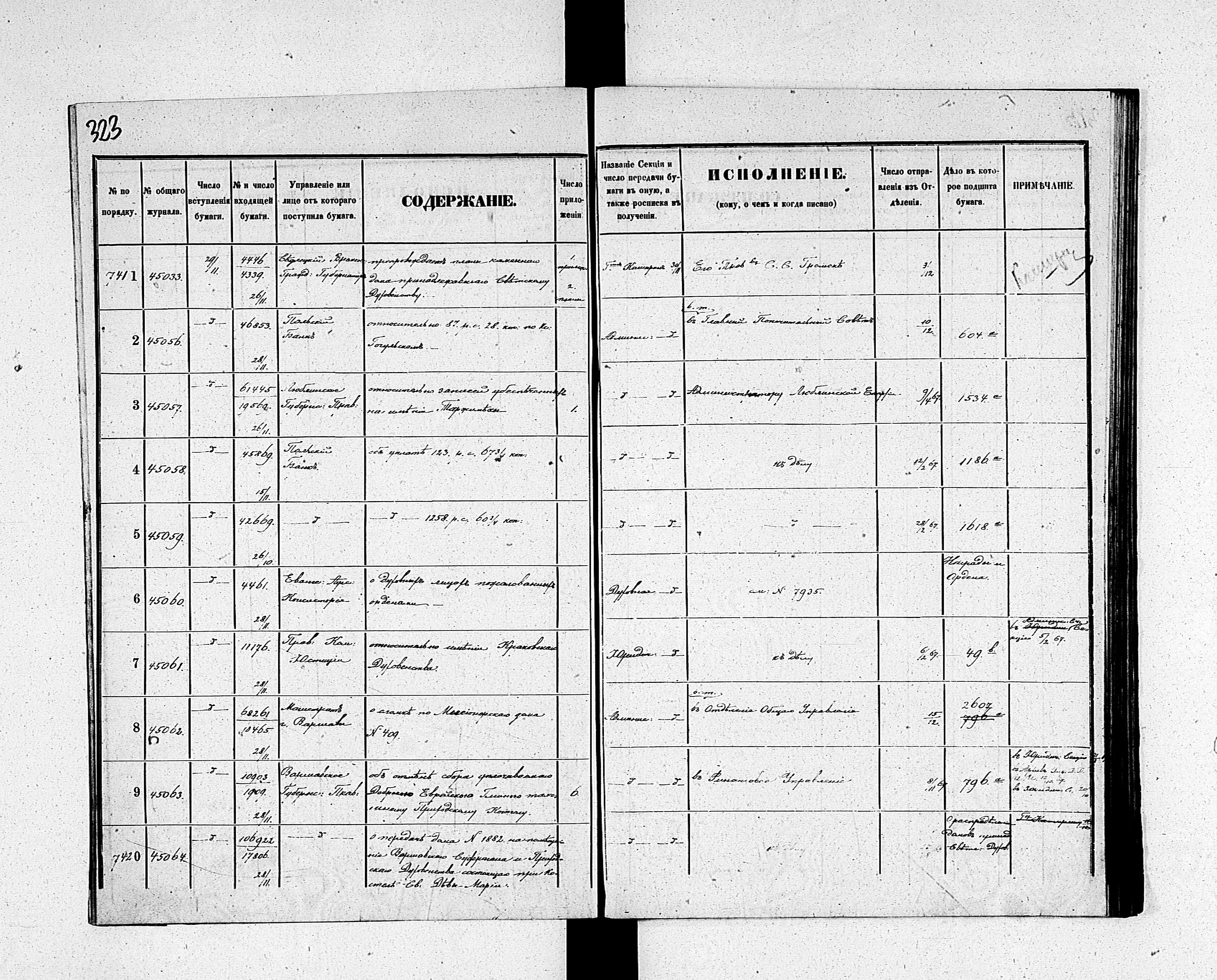 PL_1_190_1934_0234-0323