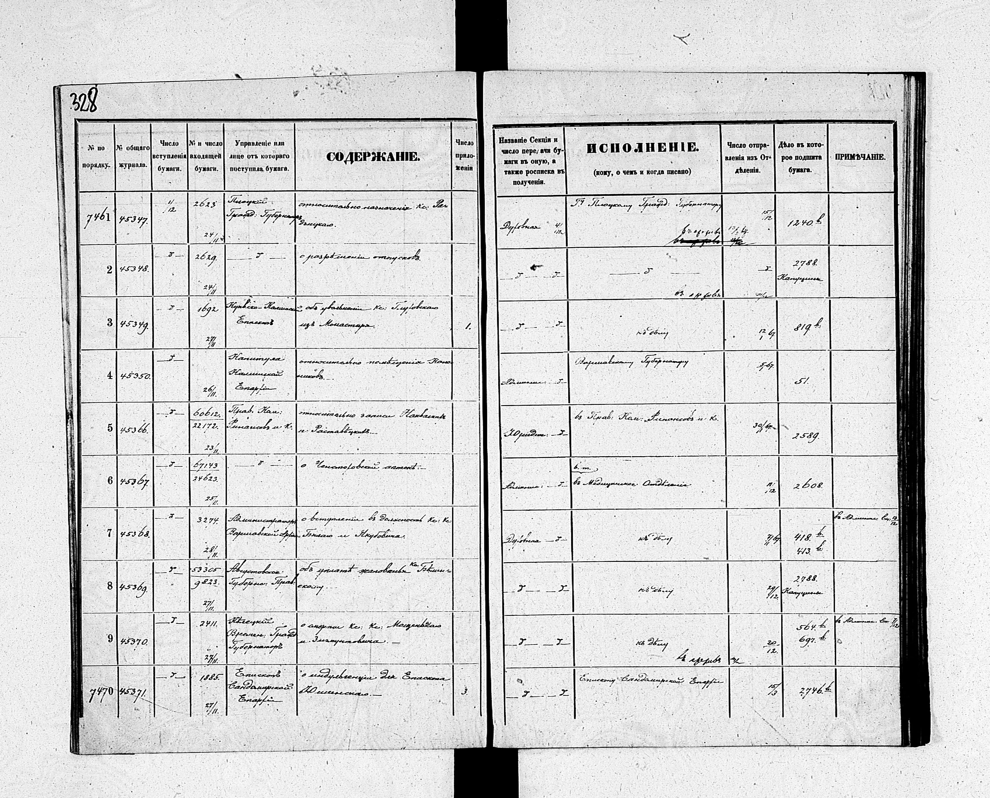 PL_1_190_1934_0234-0328